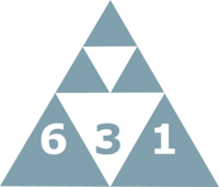 Logo EG MADIS
